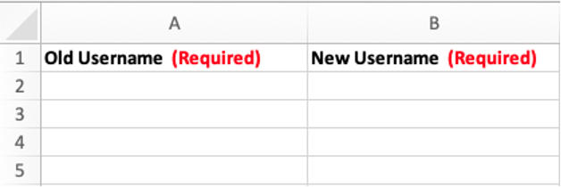 MergeUserTemplate.png
