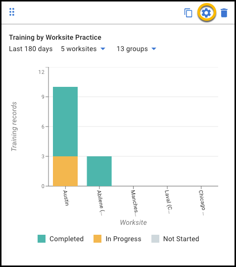 Manager_Edit_Chart.png