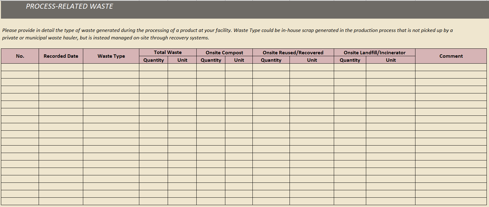 ER_Waste_Reduction_Process_tab.png