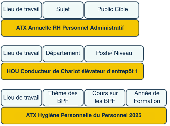 Activities Learning Plans.png