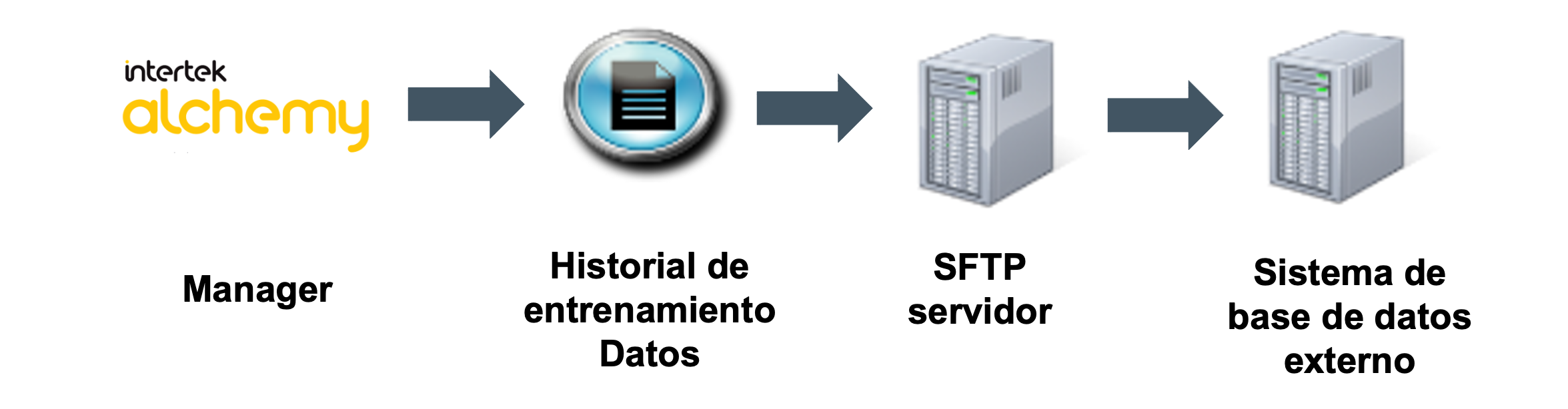 MGR_PPT_BatchExport.png